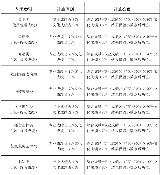 5-20230627124936.png 5-20230627124936.png